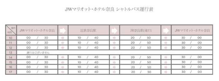 JWマリオットホテル奈良　シャトルバス運行表